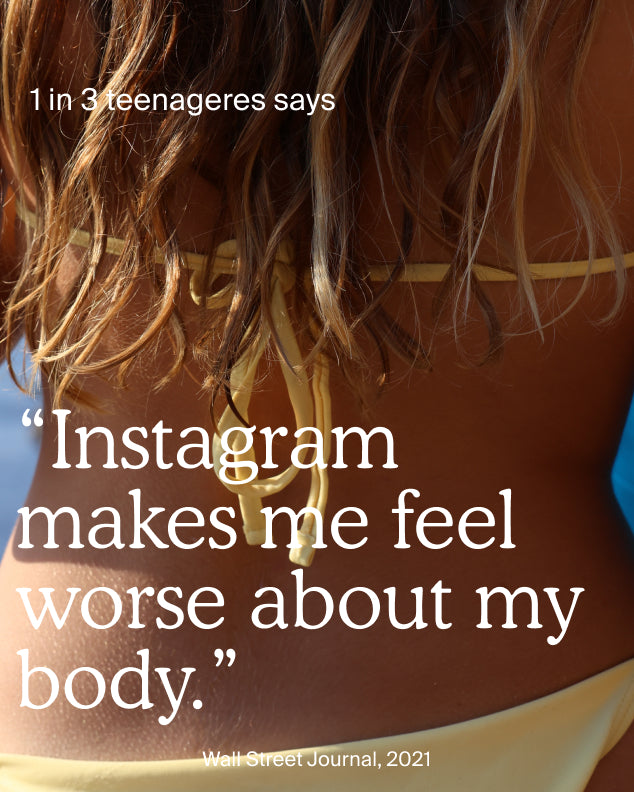 1 in 3 teenagers says Instagram makes me feel worse about my body. Source: Wall Street Journal, 2021